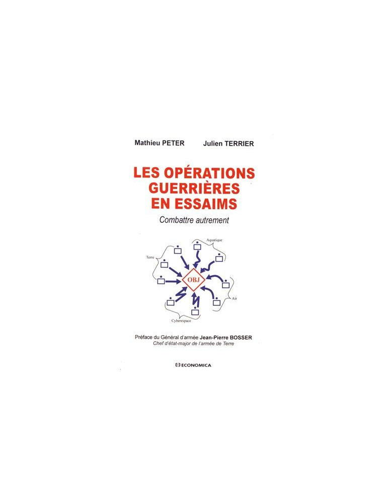LES OPERATIONS GUERRIERES EN ESSAIMS