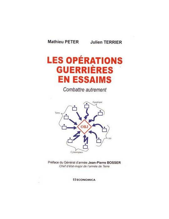 LES OPERATIONS GUERRIERES EN ESSAIMS