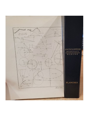 ENCYCLOPEDIE METHODIQUE MARINE - PLANCHES