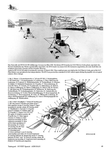 AEROSAN - TANKOGRAD SOVIET SPECIAL N° 2010