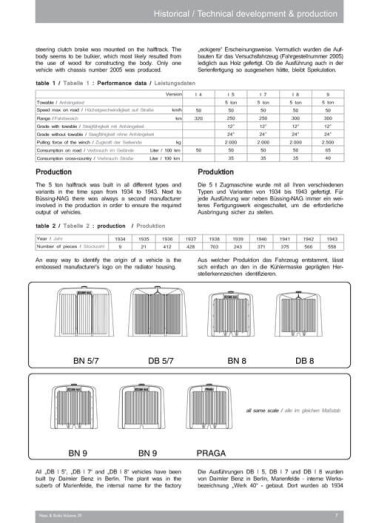 NUTS & BOLTS VOLUME 39: Sd.Kfz. 6 - 5 ton Zugkraftwagen, Büssing - NAG and variants