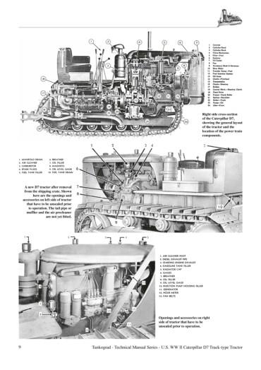 US WW II CATERPILLAR D7 TRACK-TYPE TRACTOR.  Tankograd TM N°6022