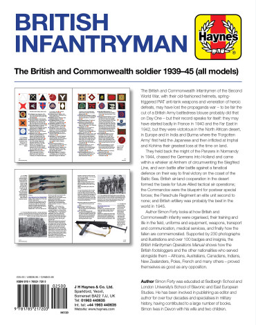 BRITISH INFANTRYMAN OPERATION MANUAL