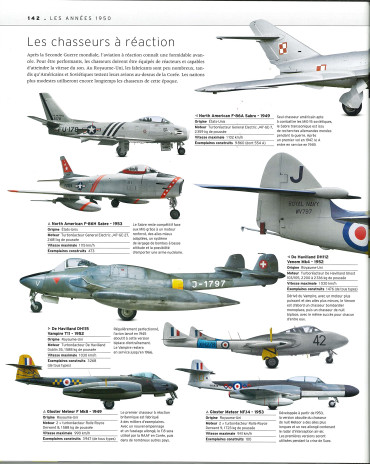 800 Avions de légende