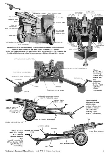 US WW II 105 MM HOWITZERS M2A1 & M3. Tankograd TM N°6016
