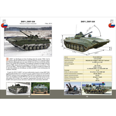 VÉHICULES DE COMBAT D'INFANTERIE 2022