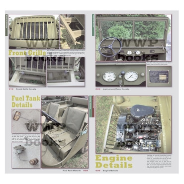 BANTAM JEEPS  IN DETAIL