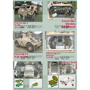 FERRET SCOUT CARS IN DETAIL