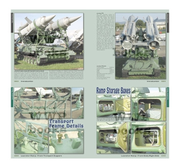 SA-4 GANEF IN DETAIL