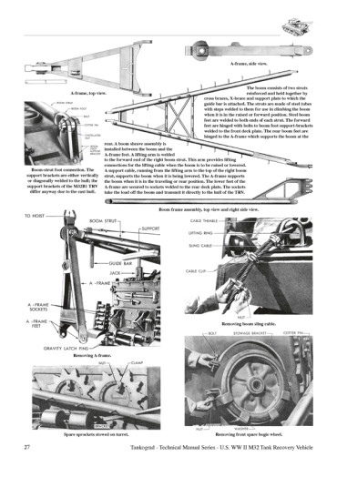 US WW II TANK RECOVERY VEHICLES M32. Tankograd TM N°6026