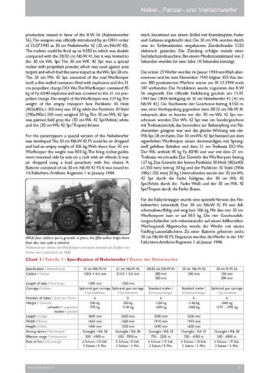 NUTS & BOLTS VOLUME 30 : NEBEL-, PANZER- UND VIELFACHWERFER