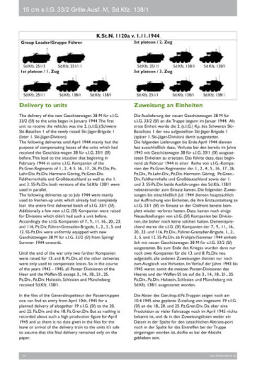NUTS & BOLTS VOLUME 22 : 15 cm slG33/2 (Sf) auf GW 38(t) "Grille" ( Sd.Kfz. 138/1 ) Part 1: Ausf. M