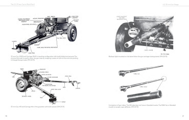 The U.S. 37-mm Gun in World War II