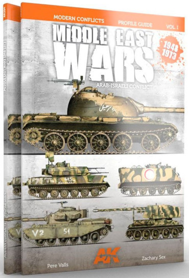 Middle East Wars 1948 - 1973  Arab-Israeli conflict