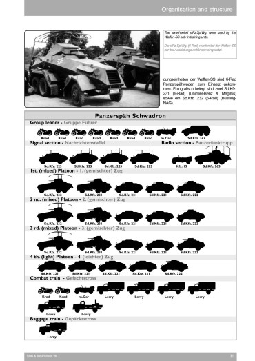 Nuts & Bolts volume 48: Schwerer Panzerspähwagen (6-Rad)