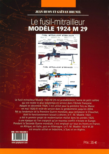 Le fusil-mitrailleur modèle 1924 M 29