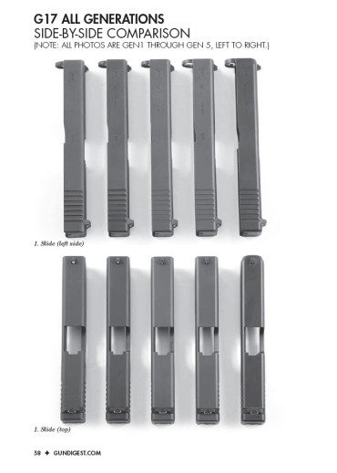 Glock Reference Guide, 2nd Edition