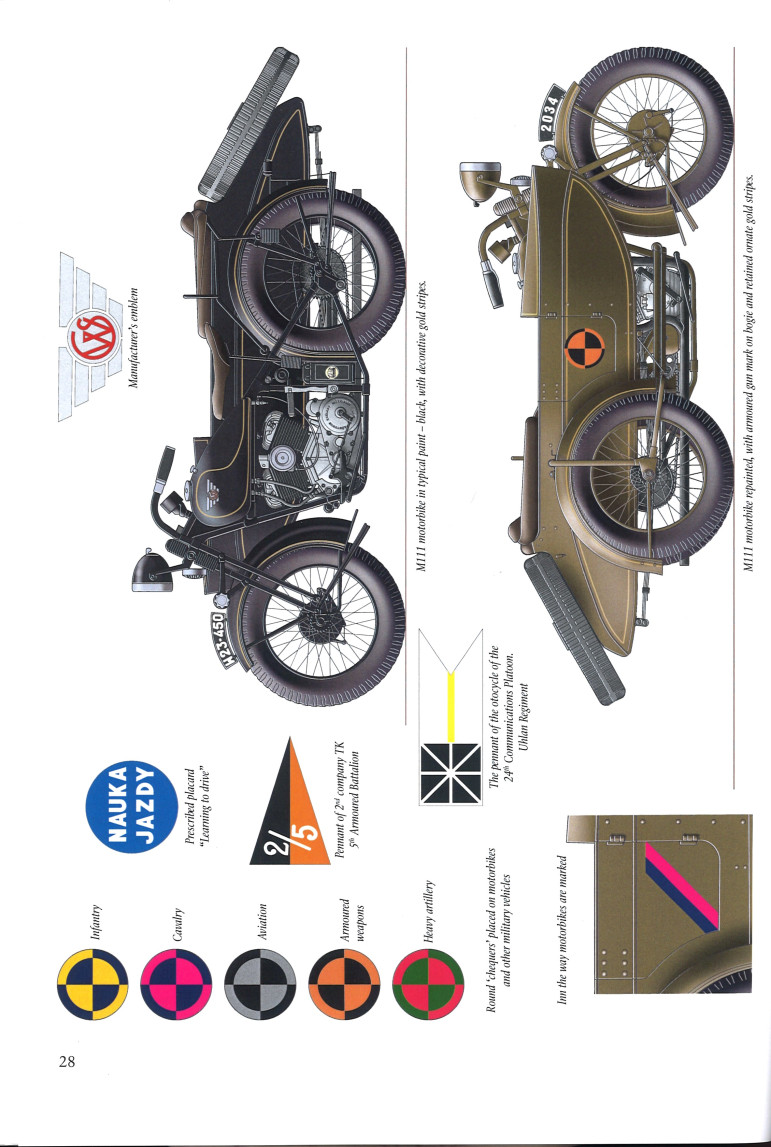 Polish Heavy Military Motorcycle P.z.inz. M 111 Sokól 1000