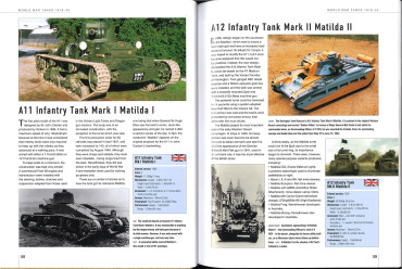 The World Encyclopedia of Tanks