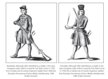 Peter the Great’s Disastrous Defeat