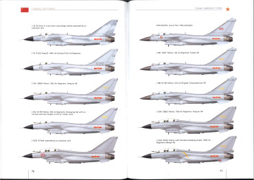 CHINESE AIR POWER
