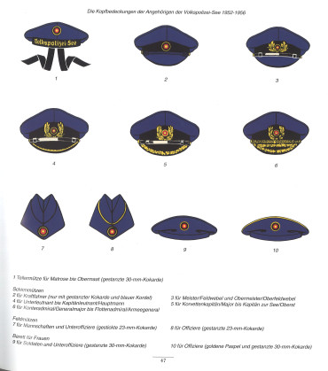 Militärische Uniformen in der DDR 1949-1990
