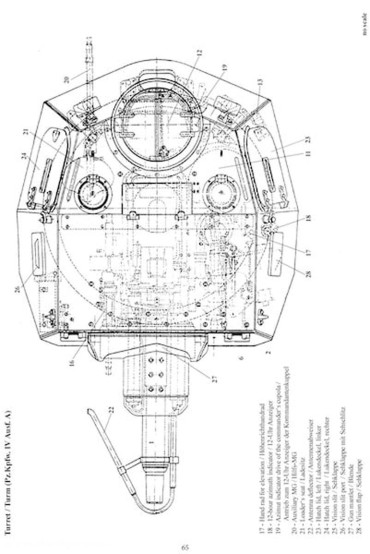 Panzer IV, Ausf. A-J – Technical and Operational History Vol.1