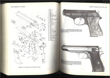 Handguns of the world