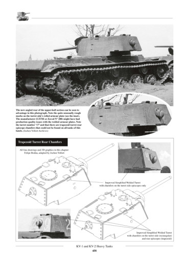 KV Soviet Heavy Tanks - OCCASION