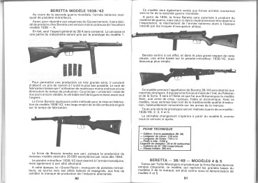 Les Pistolets Mitrailleurs Europeen