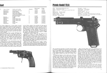 German pistols and revolvers, 1871-1945