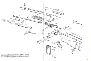 Fusils à platine et fusils automatiques