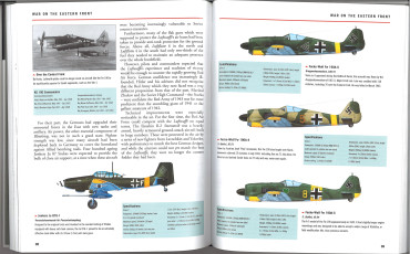 Luftwaffe Squadrons 1939-45
