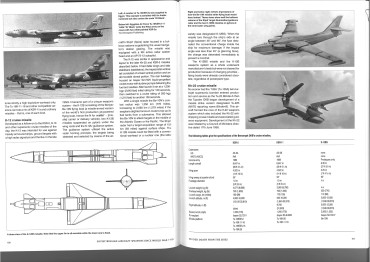 Soviet/Russian Aircraft Weapons Since World War Two