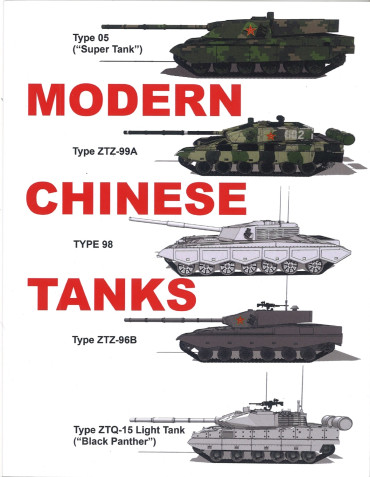 Modern Chinese Tanks