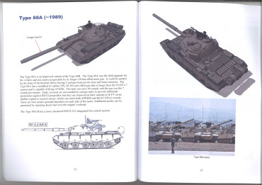 Modern Chinese Tanks