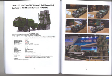 China Surface-to-Air Missile Systems