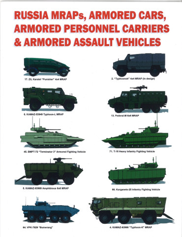 Russia MRAPs, Armored Cars, Armored Personnel Carriers & Armored Assault Vehicles
