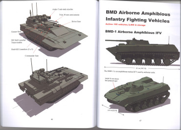 Russia MRAPs, Armored Cars, Armored Personnel Carriers & Armored Assault Vehicles
