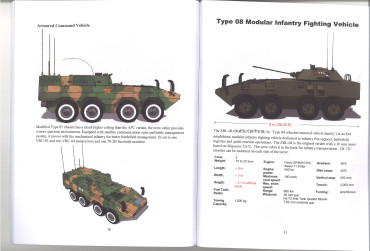 China MRAPS, Armored Cars, Armored Personnel Carriers & Armored Assault Vehicles