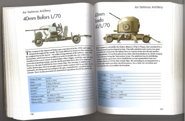 Twentieth-Century Artillery: 300 of the World's Greatest Artillery Pieces