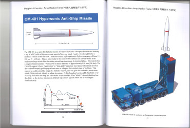 People's Liberation Army Rocket Force