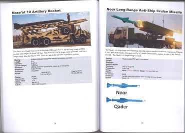 Iranian Missiles, Rockets & Suicide Drones / RUMINT