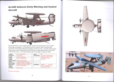 China Electronic Warfare Weapons/RUMINT: 2020 - 2021