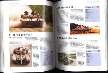 The World Encyclopedia of Tanks & Armoured Fighting Vehicles - Over 400 Vehicles And 1200 Wartime And Modern Photographs
