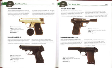 The Illustrated Directory of Guns: A Collector's Guide to Over 2,000 Military, Sporting and Antique Firearms
