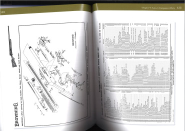Browning Auto-5 Shotguns - The Belgian Fn Production