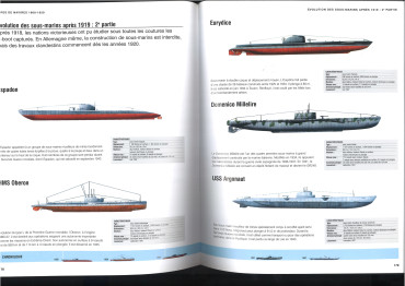 Bâteaux et navires de guerre - Encyclopédie visuelle