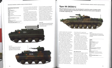 Chinese Tanks & AFVs - 1950-Present